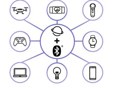 三星Internet带来了Web蓝牙下载选项和本地功能