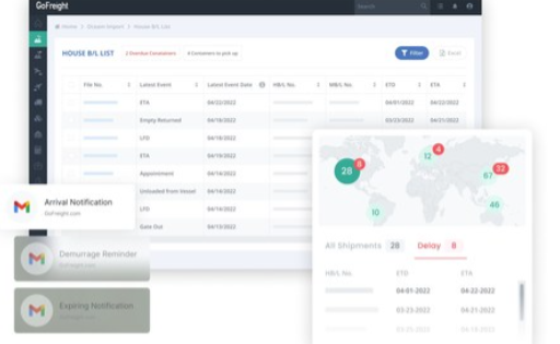 GoFreight筹集了2300万美元用于自动化货运代理工作流程并扩大其团队