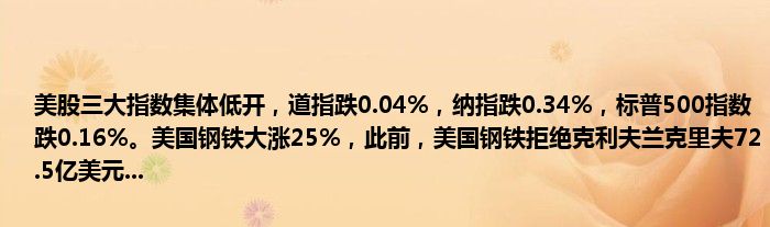 美股三大指数集体低开，道指跌0.04%，纳指跌0.34%，标普500指数跌0.16%。美国钢铁大涨25%，此前，美国钢铁拒绝克利夫兰克里夫72.5亿美元...