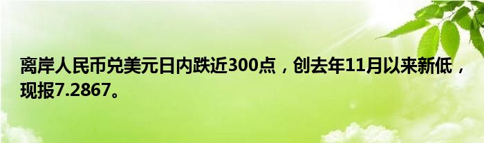 离岸人民币兑美元日内跌近300点，创去年11月以来新低，现报7.2867。