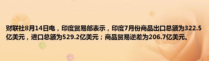 财联社8月14日电，印度贸易部表示，印度7月份商品出口总额为322.5亿美元，进口总额为529.2亿美元；商品贸易逆差为206.7亿美元。