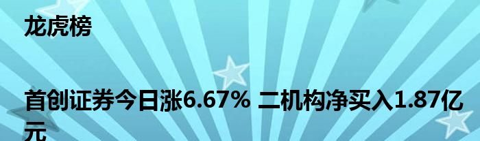 龙虎榜|首创证券今日涨6.67% 二机构净买入1.87亿元