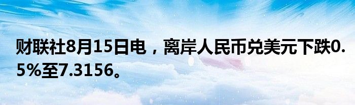 财联社8月15日电，离岸人民币兑美元下跌0.5%至7.3156。