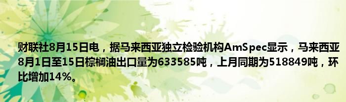 财联社8月15日电，据马来西亚独立检验机构AmSpec显示，马来西亚8月1日至15日棕榈油出口量为633585吨，上月同期为518849吨，环比增加14%。