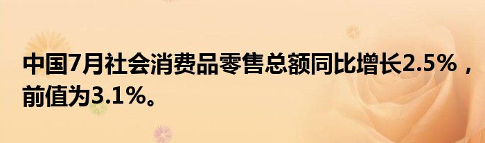 中国7月社会消费品零售总额同比增长2.5%，前值为3.1%。