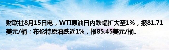 财联社8月15日电，WTI原油日内跌幅扩大至1%，报81.71美元/桶；布伦特原油跌近1%，报85.45美元/桶。