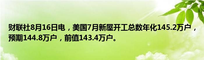 财联社8月16日电，美国7月新屋开工总数年化145.2万户，预期144.8万户，前值143.4万户。