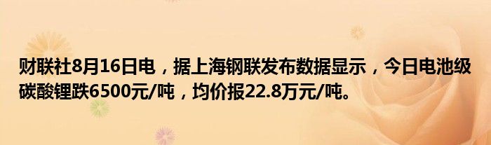 财联社8月16日电，据上海钢联发布数据显示，今日电池级碳酸锂跌6500元/吨，均价报22.8万元/吨。