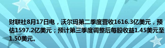 财联社8月17日电，沃尔玛第二季度营收1616.3亿美元，预估1597.2亿美元；预计第三季度调整后每股收益1.45美元至1.50美元。