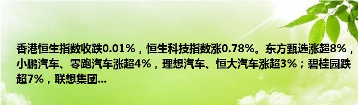 香港恒生指数收跌0.01%，恒生科技指数涨0.78%。东方甄选涨超8%，小鹏汽车、零跑汽车涨超4%，理想汽车、恒大汽车涨超3%；碧桂园跌超7%，联想集团...