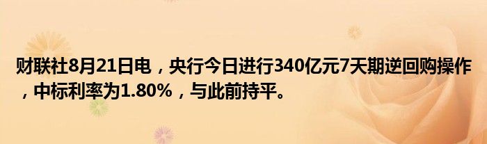 财联社8月21日电，央行今日进行340亿元7天期逆回购操作，中标利率为1.80%，与此前持平。