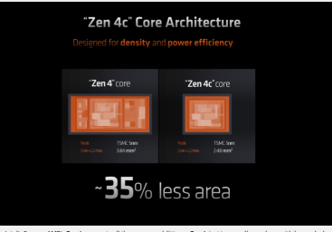 AMD开始将自己的微型CPU核心引入新的Ryzen7040笔记本电脑芯片