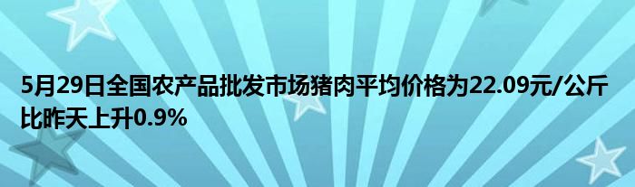 5月29日全国农产品批发市场猪肉平均价格为22.09元/公斤 比昨天上升0.9%