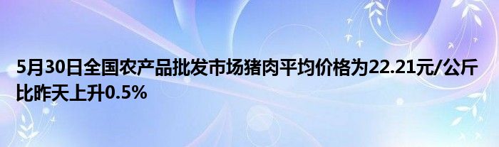 5月30日全国农产品批发市场猪肉平均价格为22.21元/公斤 比昨天上升0.5%