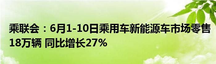 乘联会：6月1-10日乘用车新能源车市场零售18万辆 同比增长27%