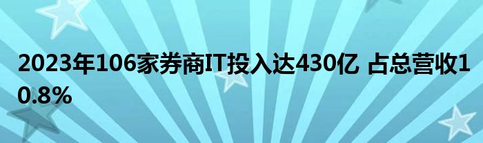 2023年106家券商IT投入达430亿 占总营收10.8%