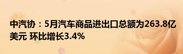 中汽协：5月汽车商品进出口总额为263.8亿美元 环比增长3.4%