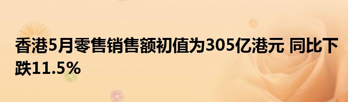 香港5月零售销售额初值为305亿港元 同比下跌11.5%