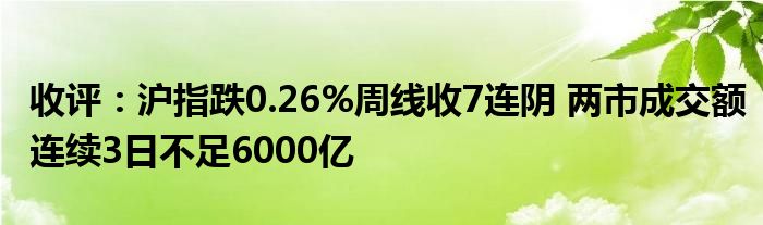 收评：沪指跌0.26%周线收7连阴 两市成交额连续3日不足6000亿