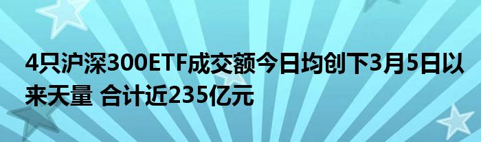 4只沪深300ETF成交额今日均创下3月5日以来天量 合计近235亿元