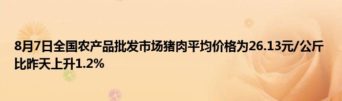 8月7日全国农产品批发市场猪肉平均价格为26.13元/公斤 比昨天上升1.2%