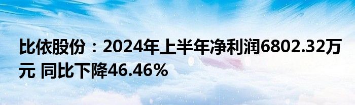 比依股份：2024年上半年净利润6802.32万元 同比下降46.46%