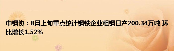 中钢协：8月上旬重点统计钢铁企业粗钢日产200.34万吨 环比增长1.52%