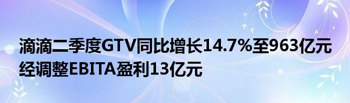 滴滴二季度GTV同比增长14.7%至963亿元 经调整EBITA盈利13亿元