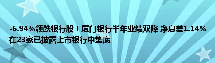 -6.94%领跌银行股！厦门银行半年业绩双降 净息差1.14%在23家已披露上市银行中垫底