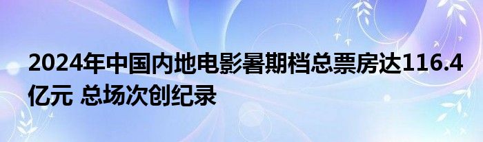 2024年中国内地电影暑期档总票房达116.4亿元 总场次创纪录