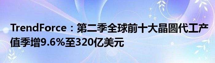 TrendForce：第二季全球前十大晶圆代工产值季增9.6%至320亿美元