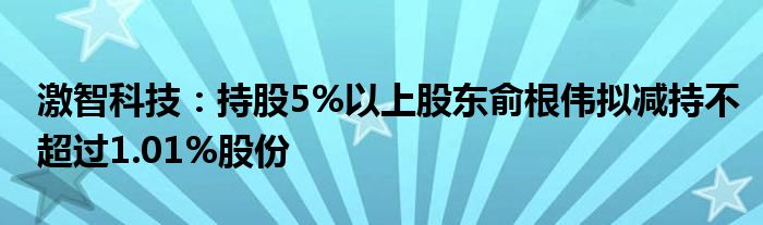 激智科技：持股5%以上股东俞根伟拟减持不超过1.01%股份