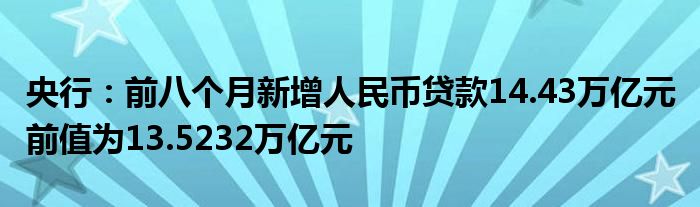 央行：前八个月新增人民币贷款14.43万亿元 前值为13.5232万亿元