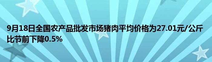 9月18日全国农产品批发市场猪肉平均价格为27.01元/公斤 比节前下降0.5%