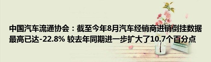 中国汽车流通协会：截至今年8月汽车经销商进销倒挂数据最高已达-22.8% 较去年同期进一步扩大了10.7个百分点