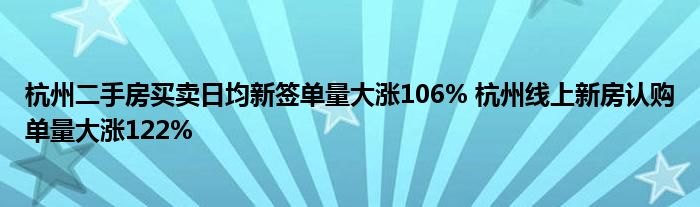 杭州二手房买卖日均新签单量大涨106% 杭州线上新房认购单量大涨122%