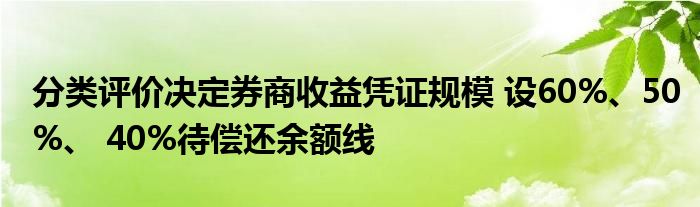 分类评价决定券商收益凭证规模 设60%、50%、 40%待偿还余额线