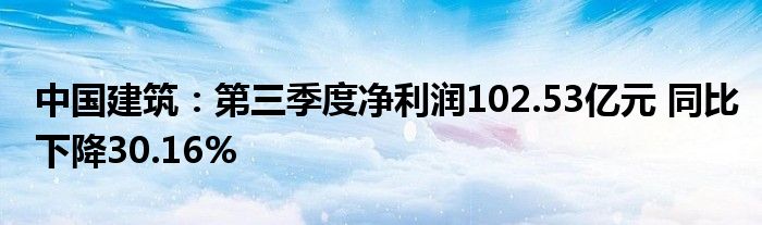 中国建筑：第三季度净利润102.53亿元 同比下降30.16%